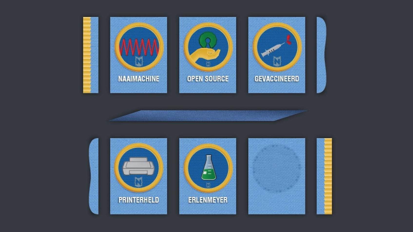 Different elements that the sash is built from